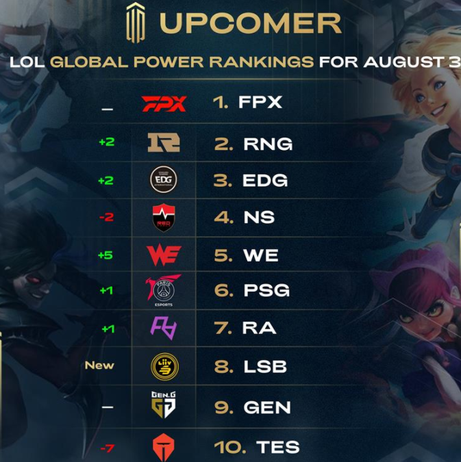 还在一次次 还在一次次