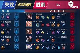 场地控制权